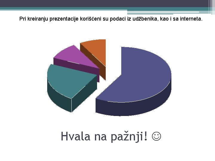 Pri kreiranju prezentacije korišćeni su podaci iz udžbenika, kao i sa interneta. Hvala na