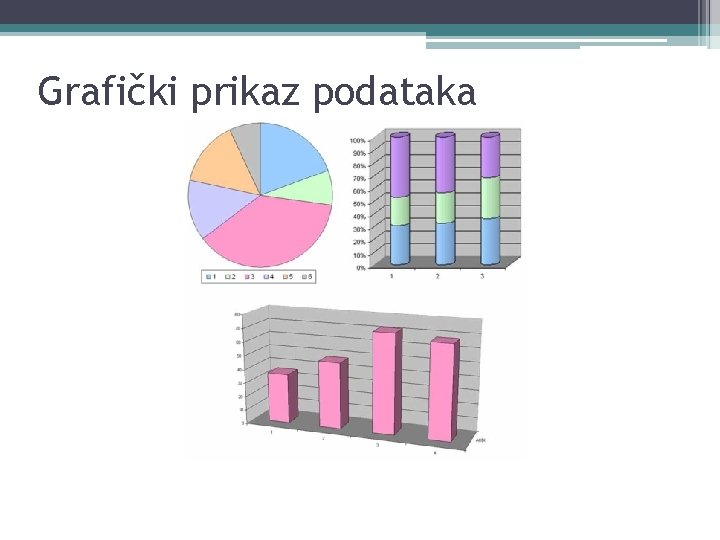 Grafički prikaz podataka 