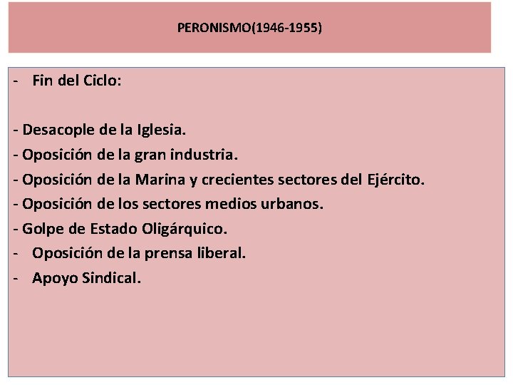 PERONISMO(1946 -1955) - Fin del Ciclo: - Desacople de la Iglesia. - Oposición de