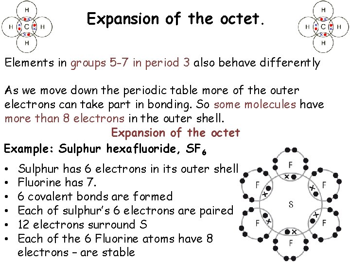 Expansion of the octet. Elements in groups 5 -7 in period 3 also behave