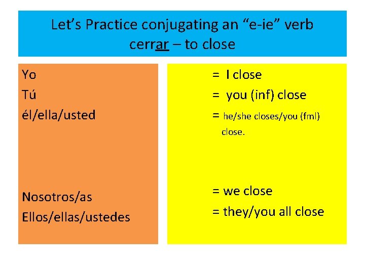 Let’s Practice conjugating an “e-ie” verb cerrar – to close Yo Tú él/ella/usted =