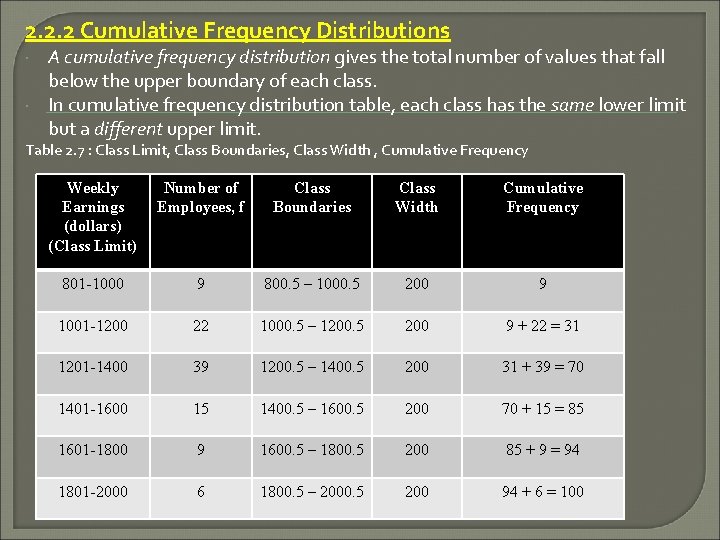 2. 2. 2 Cumulative Frequency Distributions A cumulative frequency distribution gives the total number