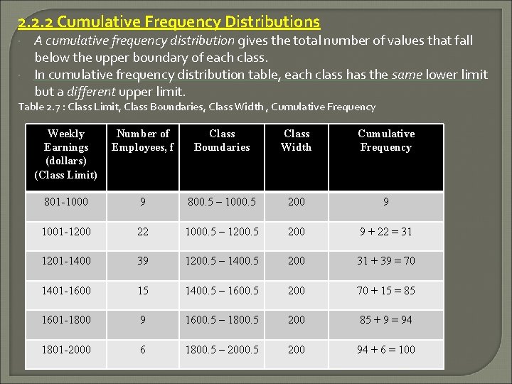 2. 2. 2 Cumulative Frequency Distributions A cumulative frequency distribution gives the total number 2. 2. 2 Cumulative Frequency Distributions A cumulative frequency distribution gives the total number