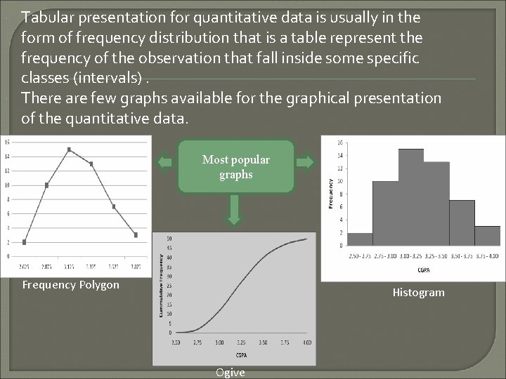  Tabular presentation for quantitative data is usually in the form of frequency distribution