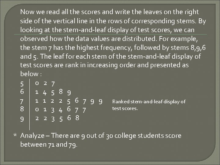 Now we read all the scores and write the leaves on the right side