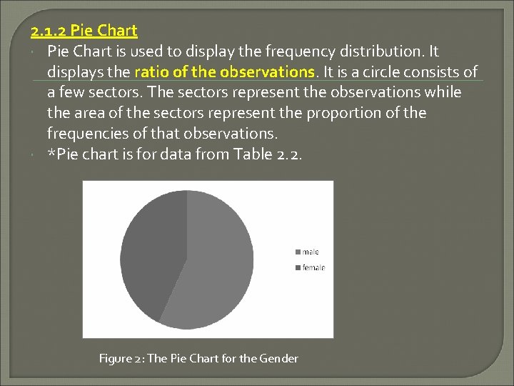 2. 1. 2 Pie Chart is used to display the frequency distribution. It displays