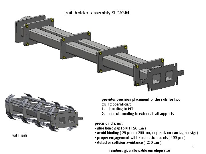 rail_holder_assembly. SLDASM provides precision placement of the rails for two gluing operations: 1. bonding
