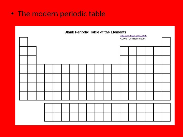  • The modern periodic table 