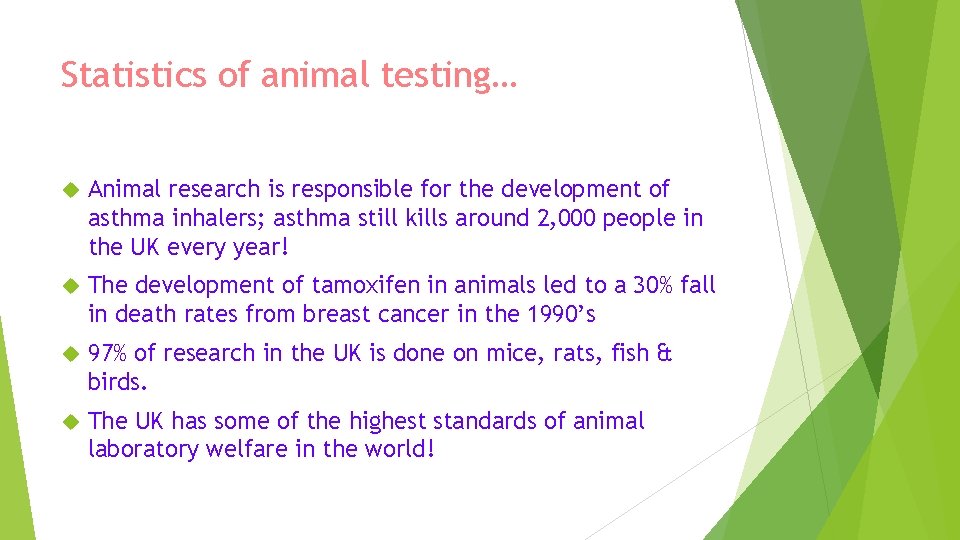 Statistics of animal testing… Animal research is responsible for the development of asthma inhalers;