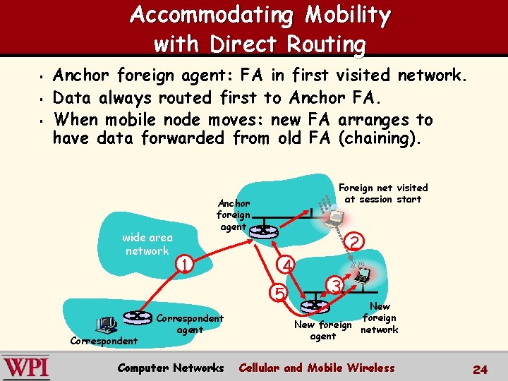 Accommodating Mobility with Direct Routing § § § Anchor foreign agent: FA in first