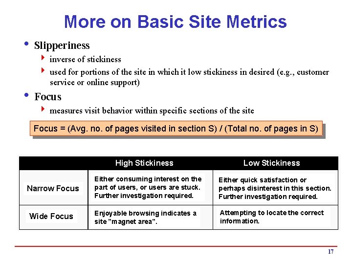 More on Basic Site Metrics i Slipperiness 4 inverse of stickiness 4 used for