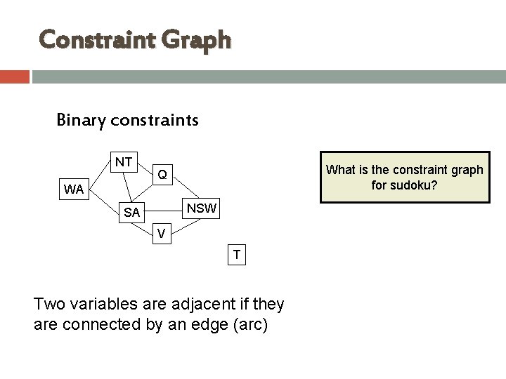 Constraint Graph Binary constraints NT What is the constraint graph for sudoku? Q WA Constraint Graph Binary constraints NT What is the constraint graph for sudoku? Q WA
