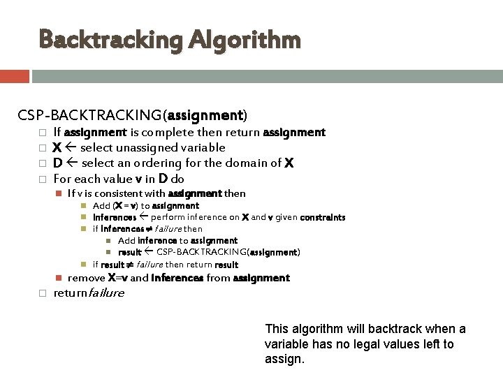 Backtracking Algorithm CSP-BACKTRACKING(assignment) � � If assignment is complete then return assignment X select Backtracking Algorithm CSP-BACKTRACKING(assignment) � � If assignment is complete then return assignment X select