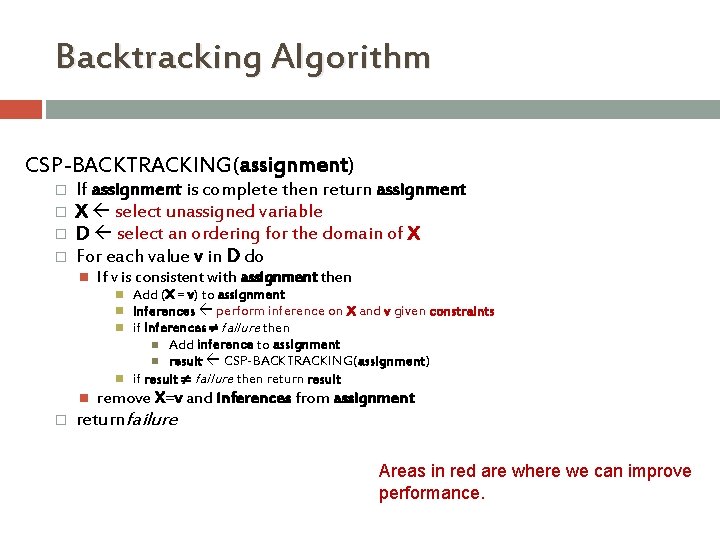 Backtracking Algorithm CSP-BACKTRACKING(assignment) � � If assignment is complete then return assignment X select Backtracking Algorithm CSP-BACKTRACKING(assignment) � � If assignment is complete then return assignment X select