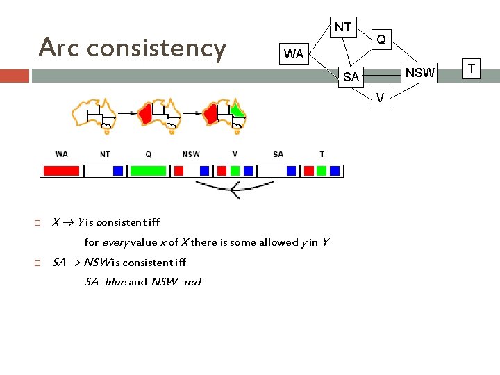 Arc consistency NT Q WA NSW SA V X Y is consistent iff for Arc consistency NT Q WA NSW SA V X Y is consistent iff for