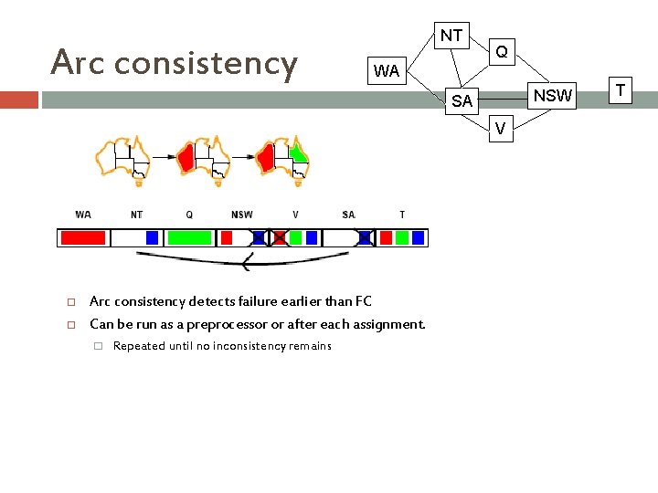 Arc consistency NT Q WA NSW SA V Arc consistency detects failure earlier than Arc consistency NT Q WA NSW SA V Arc consistency detects failure earlier than