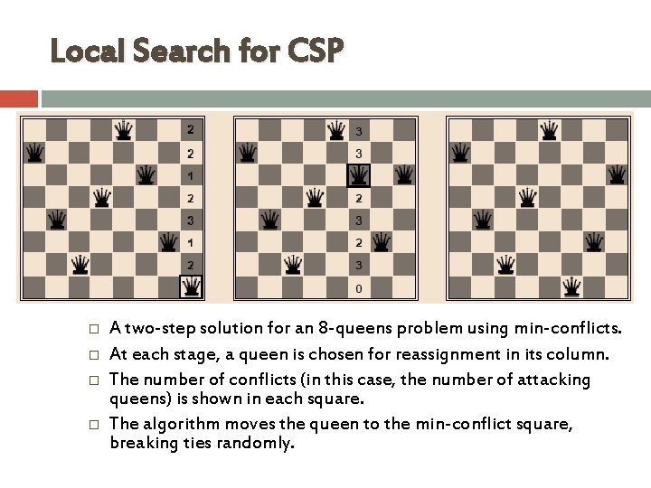 Local Search for CSP A two-step solution for an 8 -queens problem using min-conflicts. Local Search for CSP A two-step solution for an 8 -queens problem using min-conflicts.