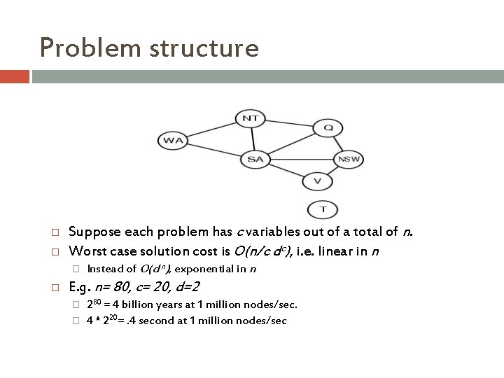 Problem structure Suppose each problem has c variables out of a total of n. Problem structure Suppose each problem has c variables out of a total of n.