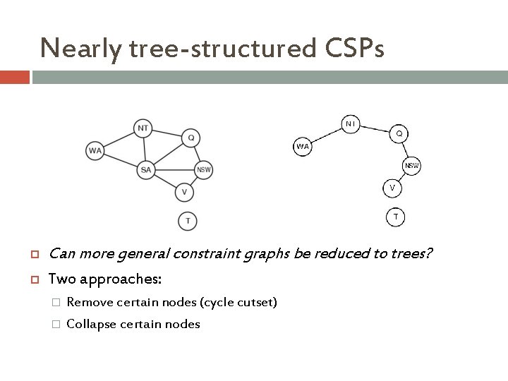 Nearly tree-structured CSPs Can more general constraint graphs be reduced to trees? Two approaches: Nearly tree-structured CSPs Can more general constraint graphs be reduced to trees? Two approaches: