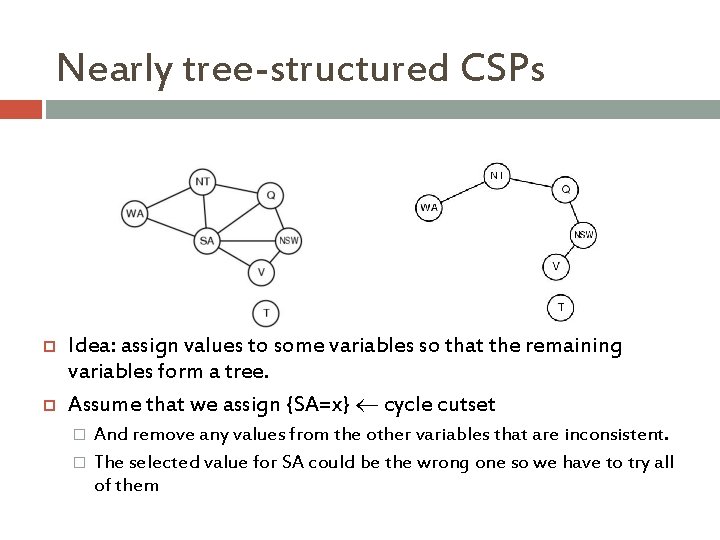 Nearly tree-structured CSPs Idea: assign values to some variables so that the remaining variables Nearly tree-structured CSPs Idea: assign values to some variables so that the remaining variables