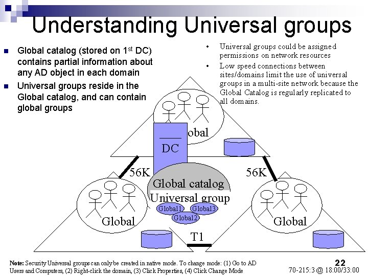 Understanding Universal groups n n • Global catalog (stored on 1 st DC) contains