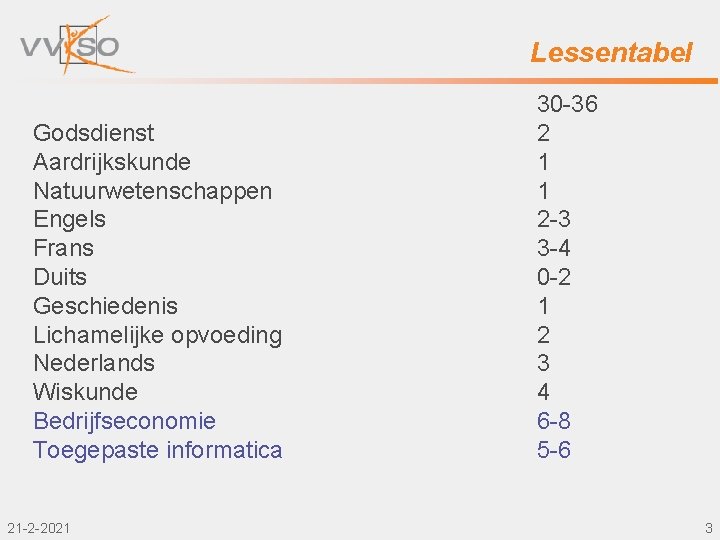 Lessentabel Godsdienst Aardrijkskunde Natuurwetenschappen Engels Frans Duits Geschiedenis Lichamelijke opvoeding Nederlands Wiskunde Bedrijfseconomie Toegepaste