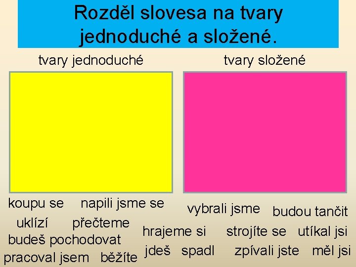 Rozděl slovesa na tvary jednoduché a složené. tvary jednoduché tvary složené koupu se napili