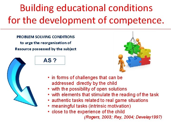Building educational conditions for the development of competence. PROBLEM SOLVING CONDITIONS to urge the