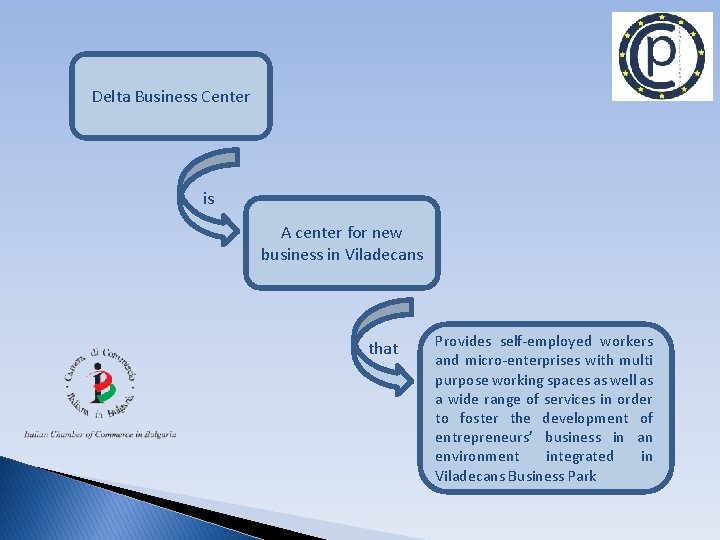 Delta Business Center is A center for new business in Viladecans that Provides self-employed
