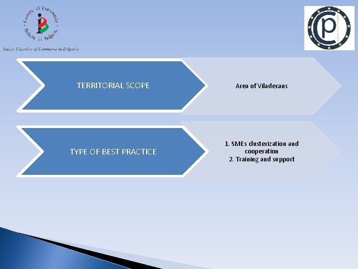 TERRITORIAL SCOPE Area of Viladecans TYPE OF BEST PRACTICE 1. SMEs clusterization and cooperation