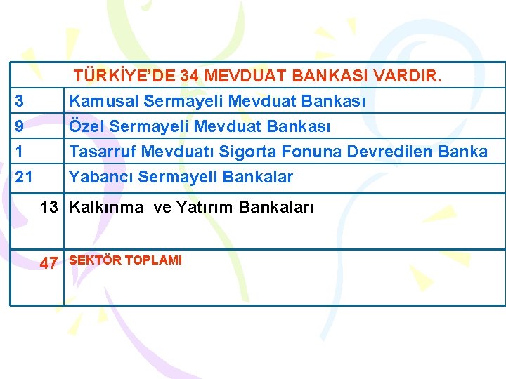 3 9 1 TÜRKİYE’DE 34 MEVDUAT BANKASI VARDIR. Kamusal Sermayeli Mevduat Bankası Özel Sermayeli