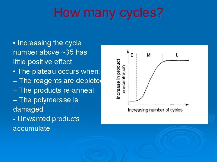 How many cycles? • Increasing the cycle number above ~35 has little positive effect.