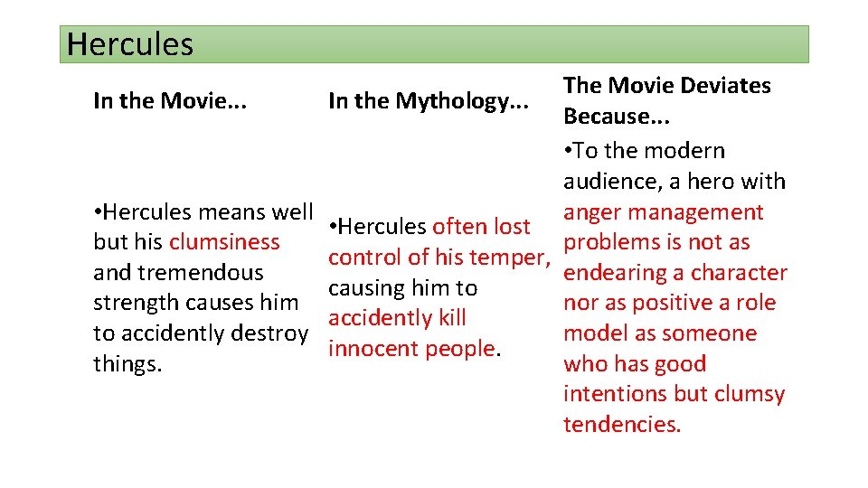 Hercules The Movie Deviates In the Movie. . . In the Mythology. . .