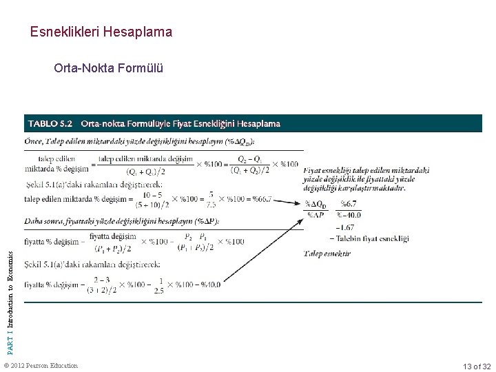 Esneklikleri Hesaplama PART I Introduction to Economics Orta-Nokta Formülü © 2012 Pearson Education 13