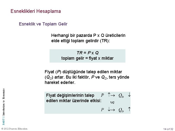 Esneklikleri Hesaplama Esneklik ve Toplam Gelir Herhangi bir pazarda P x Q üreticilerin elde