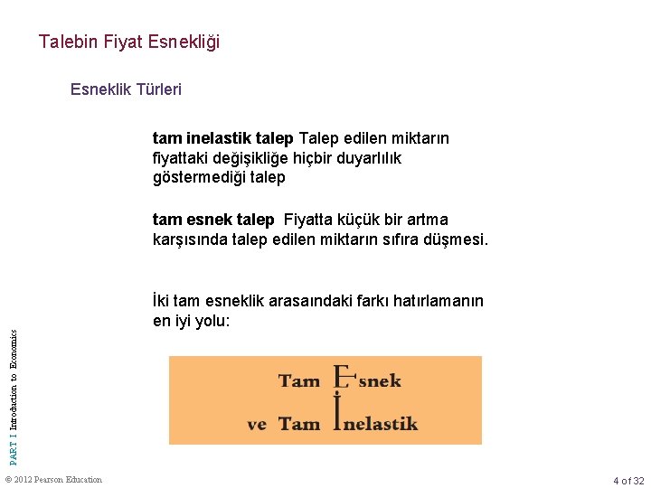 Talebin Fiyat Esnekliği Esneklik Türleri tam inelastik talep Talep edilen miktarın fiyattaki değişikliğe hiçbir