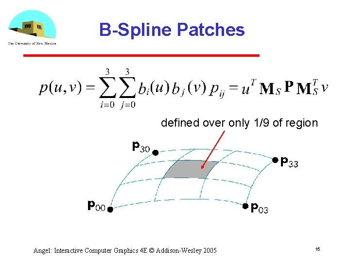 B-Spline Patches defined over only 1/9 of region Angel: Interactive Computer Graphics 4 E