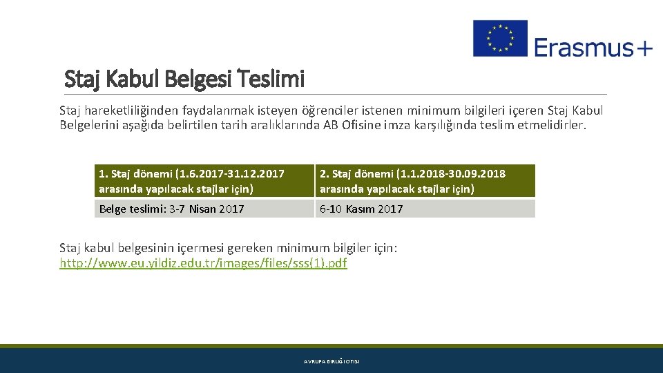 Staj Kabul Belgesi Teslimi Staj hareketliliğinden faydalanmak isteyen öğrenciler istenen minimum bilgileri içeren Staj