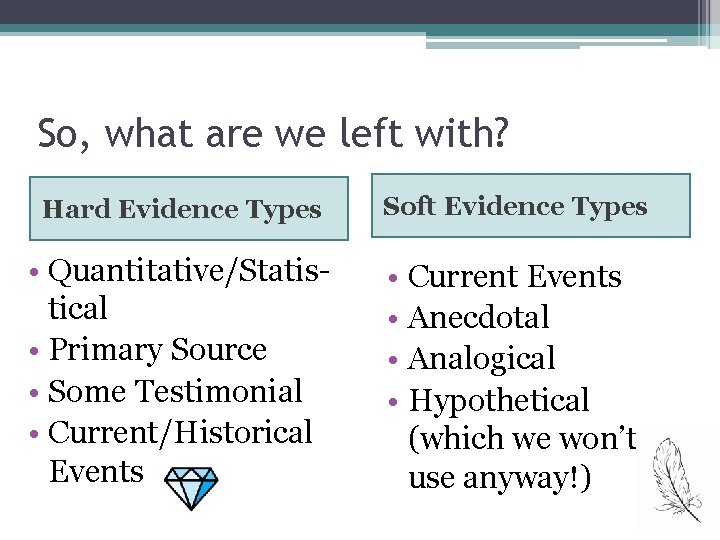 So, what are we left with? Hard Evidence Types Soft Evidence Types • Quantitative/Statistical