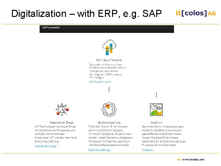 Digitalization – with ERP, e. g. SAP net: www. itcolos. com 