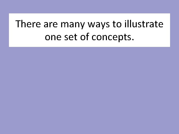 There are many ways to illustrate one set of concepts. 