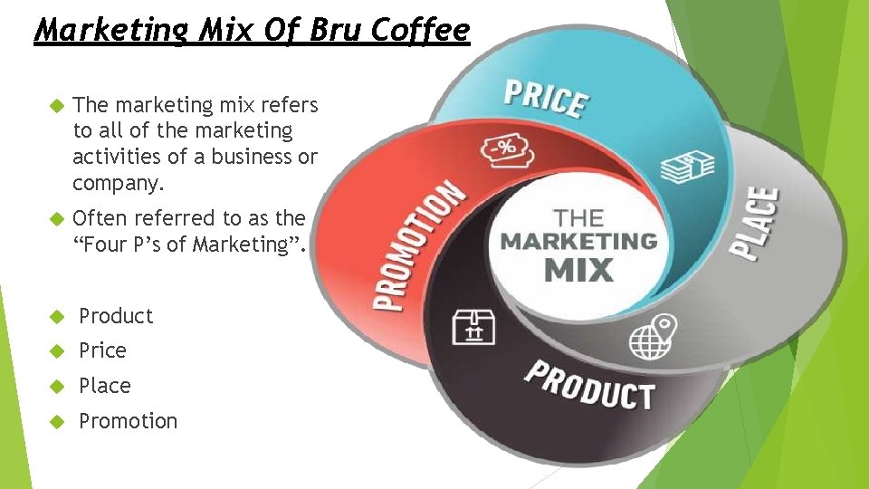 Marketing Mix Of Bru Coffee The marketing mix refers to all of the marketing