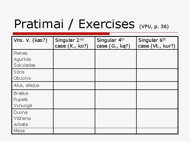 Pratimai / Exercises Vns. V. (kas? ) Pienas Agurkas Šokoladas Sūris Obuolys Alus, aliejus