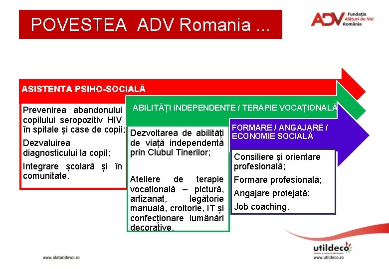 POVESTEA ADV Romania. . . ASISTENTA PSIHO-SOCIALĂ Prevenirea abandonului copilului seropozitiv HIV în spitale