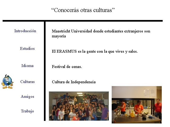 “Conocerás otras culturas” Introducción Estudios Maastricht Universidad donde estudiantes extranjeros son mayoría El ERASMUS