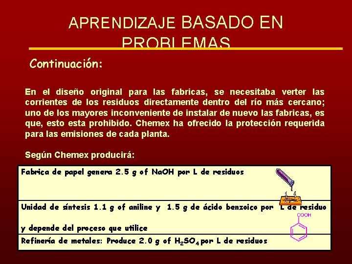 APRENDIZAJE BASADO EN PROBLEMAS Continuación: En el diseño original para las fabricas, se necesitaba