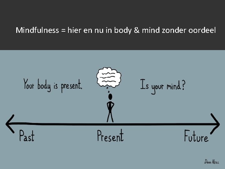 Mindfulness = hier en nu in body & mind zonder oordeel 