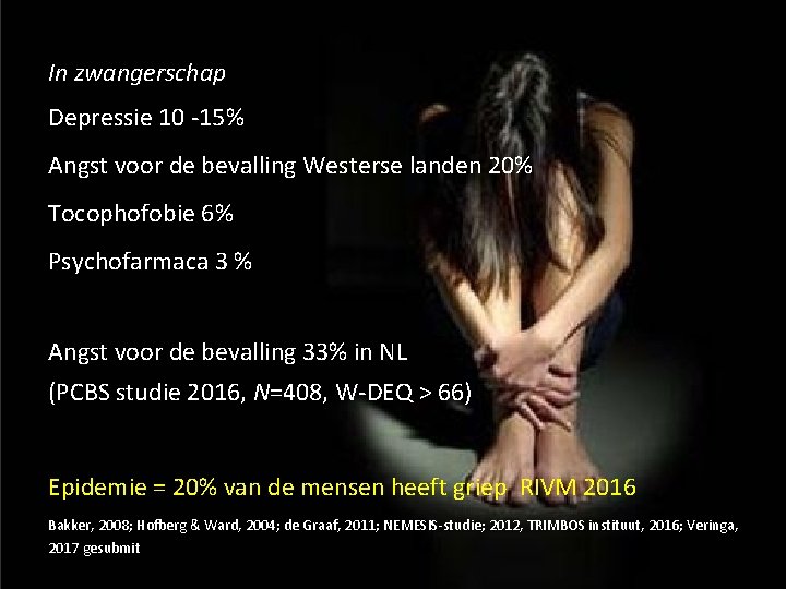 In zwangerschap Depressie 10 -15% Angst voor de bevalling Westerse landen 20% Tocophofobie 6%