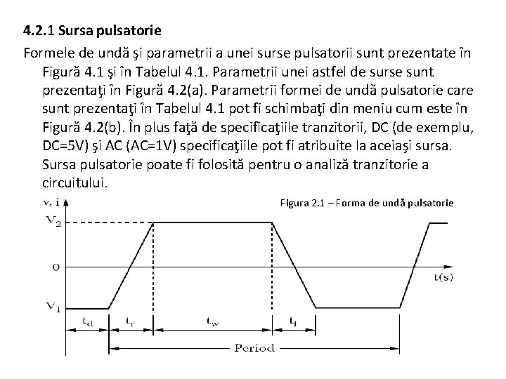 4. 2. 1 Sursa pulsatorie Formele de undă şi parametrii a unei surse pulsatorii