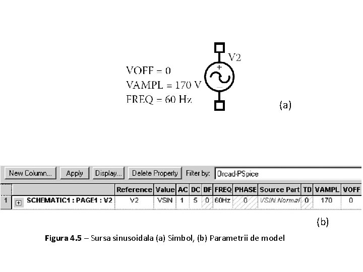 (a) (b) Figura 4. 5 – Sursa sinusoidala (a) Simbol, (b) Parametrii de model